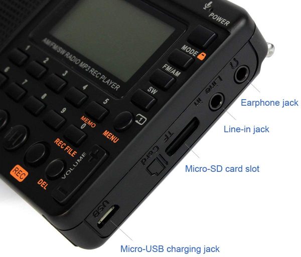 Retekess V115 Tragbares Radio – Bild 7